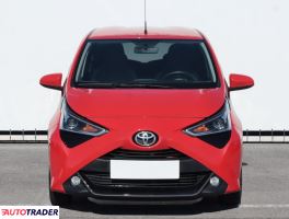 Toyota Aygo 2021 1.0 71 KM