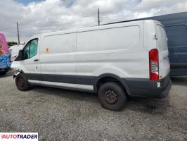 Ford Transit 2023