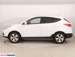 Hyundai ix35 2010 1.6 132 KM