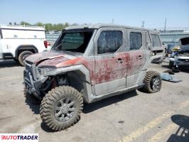 Polaris Pozostałe 2024