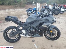 Kawasaki Pozostałe 2024