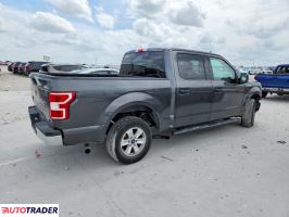 Ford Pozostałe 2020 5