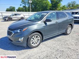 Chevrolet Equinox - zobacz ofertę
