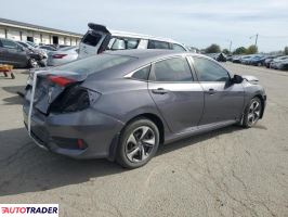 Honda Civic 2019 2