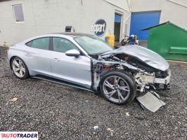 Audi E-tron 2024