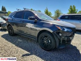 Chevrolet Equinox 2021 1
