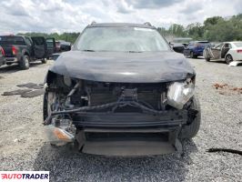 Nissan Rogue 2020 2 Nissan Rogue 2020 2