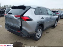 Toyota Pozostałe 2024 2