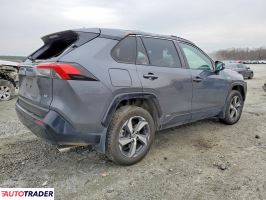 Toyota Pozostałe 2021 2