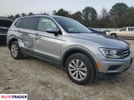 Volkswagen Tiguan 2020 2