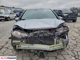 Honda Pozostałe 2019 1