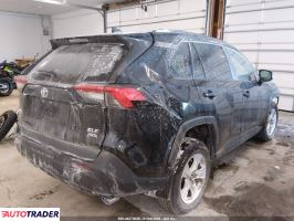 Toyota Pozostałe 2020 2