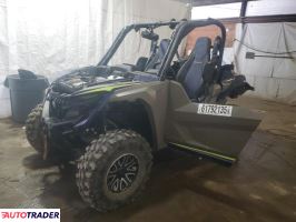 Yamaha YX 2023