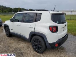 Jeep Renegade 2018 2