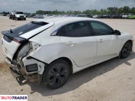 Honda Civic 2019 1 Honda Civic 2019 1