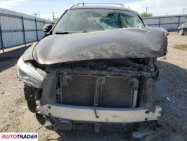 Infiniti Pozostałe 2020 3 Infiniti Pozostałe 2020 3