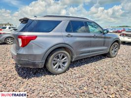 Ford Explorer 2023