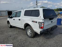 Ford Pozostałe 2020 3 Ford Pozostałe 2020 3