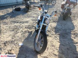 Harley-Davidson Softail 2023