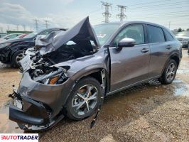 Honda HR-V 2025 2