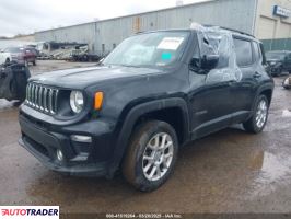 Jeep Renegade 2019 2 Jeep Renegade 2019 2