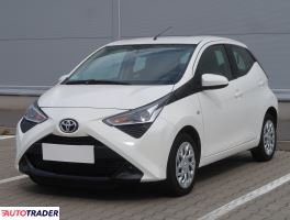 Toyota Aygo 2020 1.0 71 KM