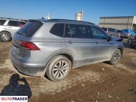 Volkswagen Tiguan 2024 2