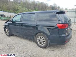 Kia Sedona 2021 3