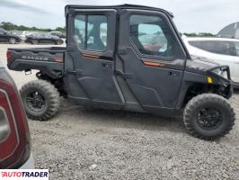 Polaris Ranger RZR 2024 Polaris Ranger RZR 2024