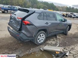 Toyota Pozostałe 2025 2