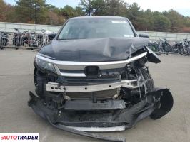 Honda Pilot 2021 3 Honda Pilot 2021 3