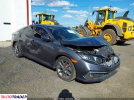 Honda Civic 2020 1 Honda Civic 2020 1