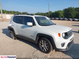 Jeep Renegade 2020 2