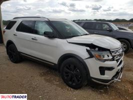 Ford Explorer 2019 3 Ford Explorer 2019 3