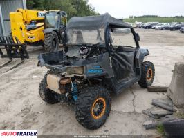 Polaris Ranger RZR 2020