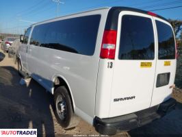 GMC Pozostałe 2023 4