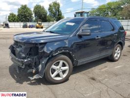 Ford Explorer 2019 3 Ford Explorer 2019 3