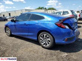 Honda Civic 2019 2