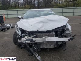Honda Civic 2021 2