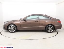 Mercedes E-klasa 2015 2.0 181 KM