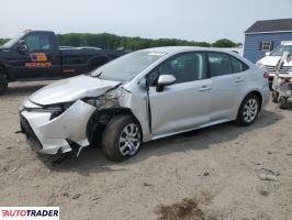Toyota Corolla 2021 1 Toyota Corolla 2021 1