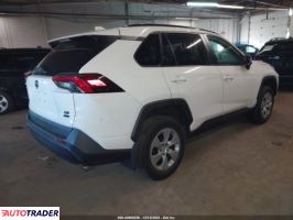 Toyota Pozostałe 2020 2