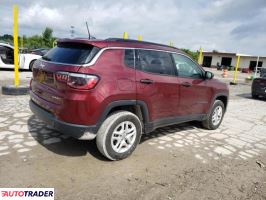 Jeep Compass 2021 2
