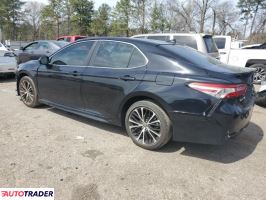 Toyota Camry 2020 2 Toyota Camry 2020 2