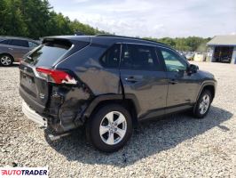 Toyota Pozostałe 2019 2 Toyota Pozostałe 2019 2