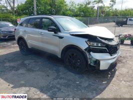 Kia Sorento - zobacz ofertę