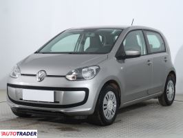 Volkswagen Up! 2015 1.0 59 KM