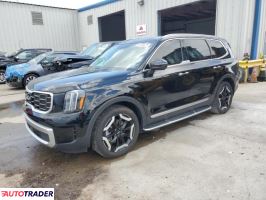 Kia Pozostałe 2023 3