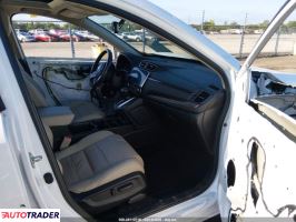 Honda CR-V 2020 1