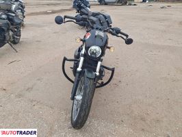 Harley-Davidson Pozostałe 2023